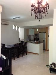 8 @ Mount Sophia (D9), Condominium #83228452